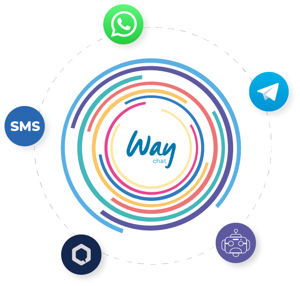 logo way chat